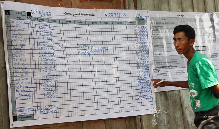 Farmer with a pen stands in front of poster-sized balance sheet, showing balances and totals.