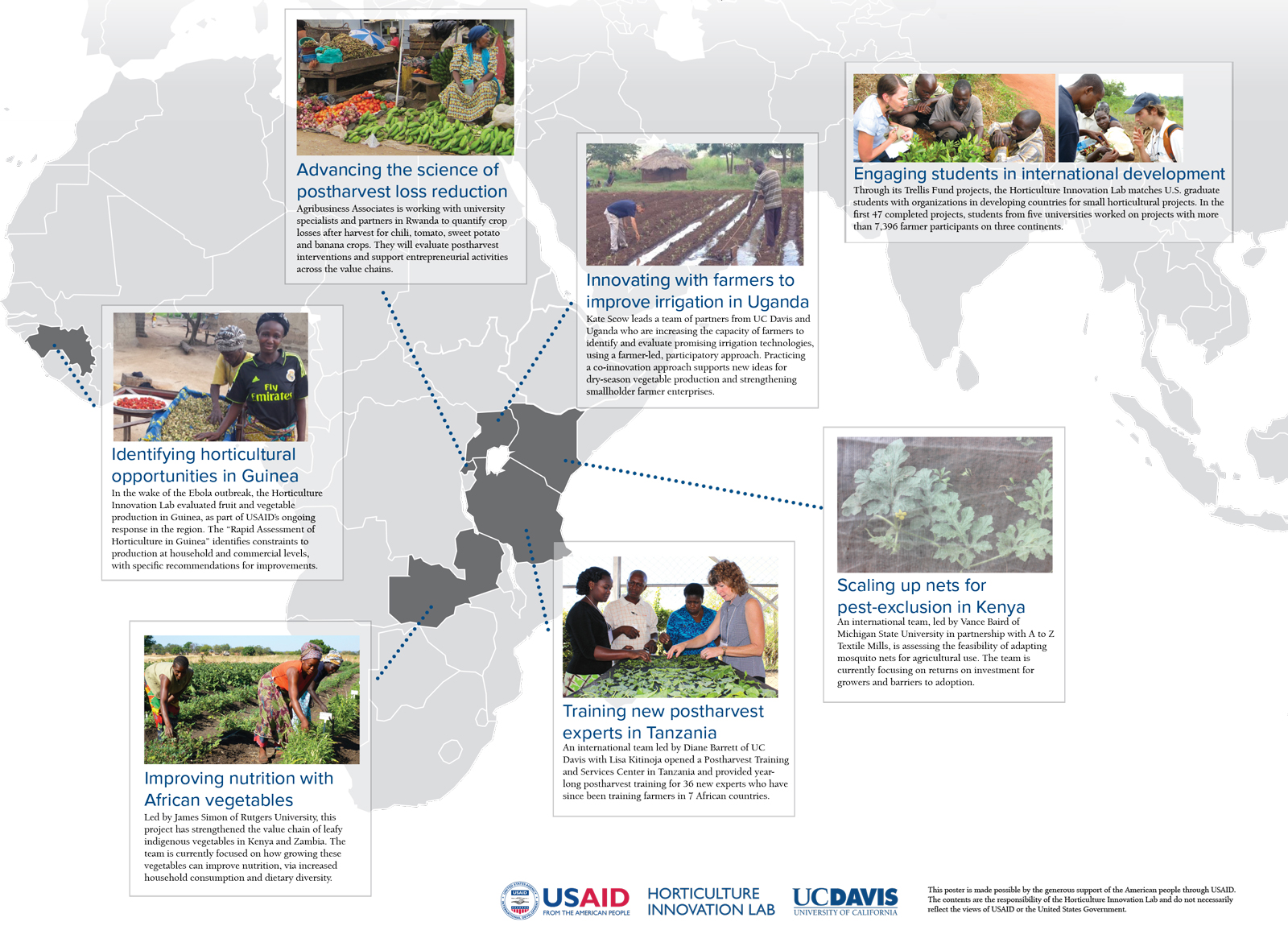 Africa map with Horticulture Innovation Lab project highlights - Advancing the science of postharvest loss reduction, Innovating with farmers to improve irrigation in Uganda, Scaling up nets for pest-exclusion in Kenya, Training new postharvest experts in Tanzania, Improving nutrition with African vegetables, Identifying horticultural opportunities in Guinea