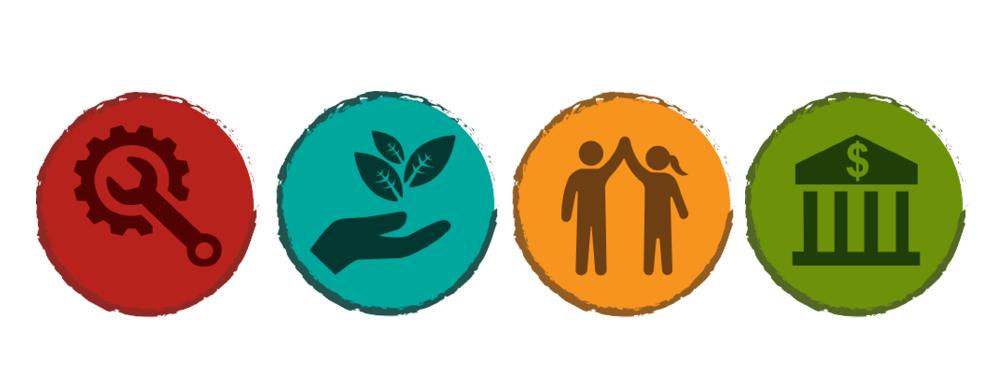 four icons representing technical, environmental, social and financial lenses of sustainability