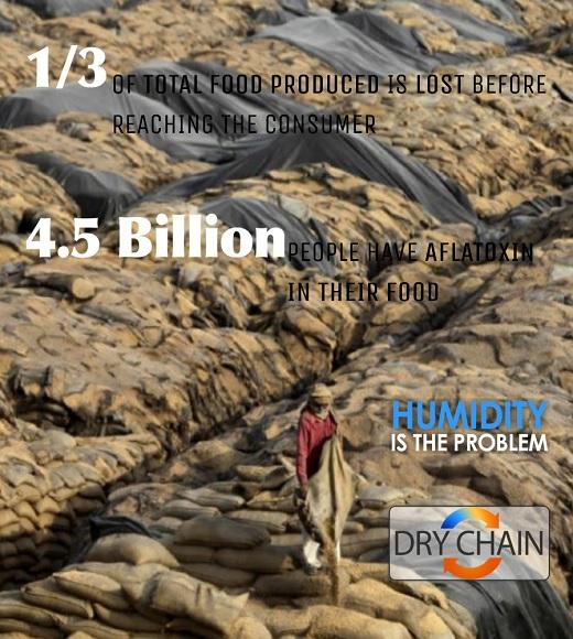 Dry Chain homepage