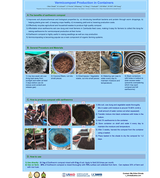 Vermicompost Production in Containers poster cover image