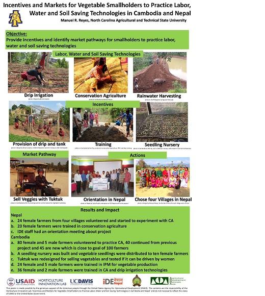 Poster: Conservation agriculture in Cambodia and Nepal