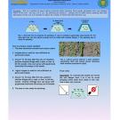 Seedbed preparation poster
