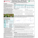 Academic Poster- National Plant Breeders - genotype x environment interactions micronutrient content of amaranth