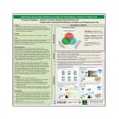 Cell phone based agro-advisory services for horticulture farmers poster