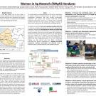Poster: Women in Ag Network Honduras
