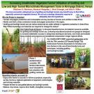 Academic poster with "Increasing Smallholder-Vegetable Farmer Utilization of Grafting andLow and High Tunnel Microclimate Management Tools in KirinyagaDistrict, Kenya" title and OSU, KARI and Hort CRSP logos